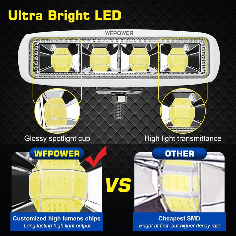 WFPOWER LED Spreader Lights for Boat, 6.3inch 2 Pack 72W
