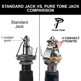 ピュアトーン(Pure Tone) PURE TONE製 オープンジャック インチサイズ モノラル PTT1