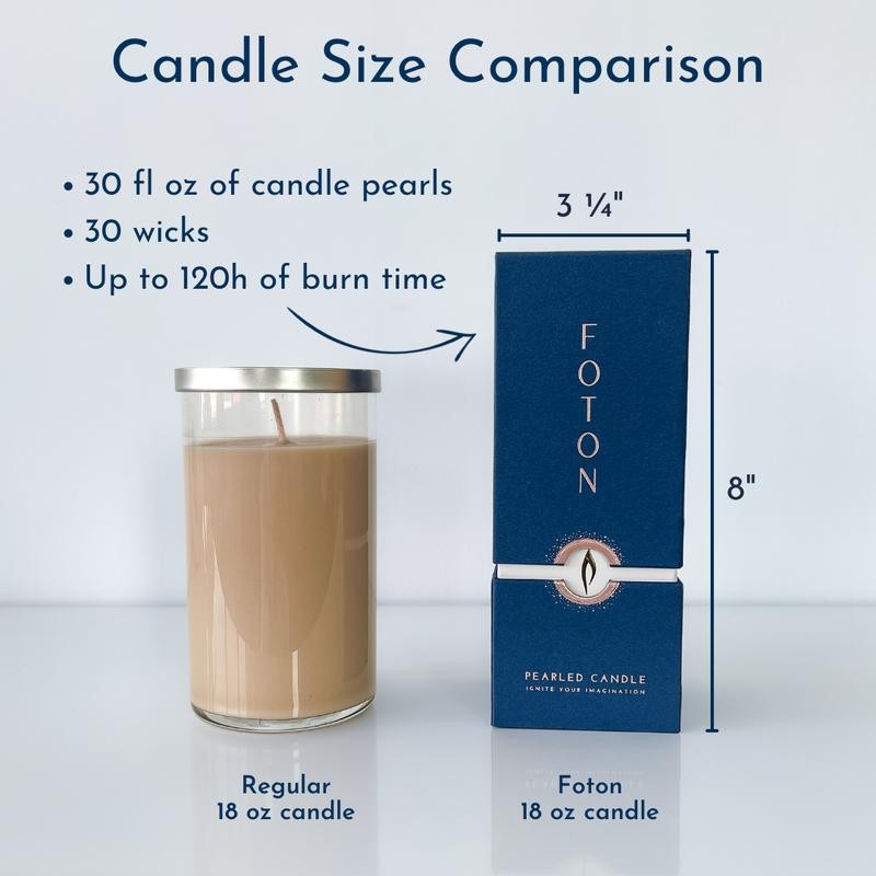 Foton Pearled Candle - Scented White:_FESTIVE FIR - Freshly Cut