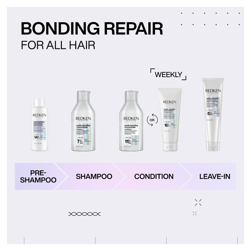 Redken Acidic Bonding Concentrate Conditioner 500ml