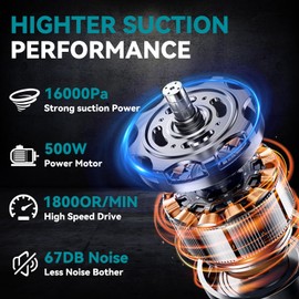 Cordless Vacuum for Makita 18V Battery, 5 in 1 Handheld Electric Vacuum Cleaner with 500W Powerful Motor, 46 CFM Portable Hand Vacuum with Filtration HEPA for Floor, Carpet, Car (Battery Not Included)