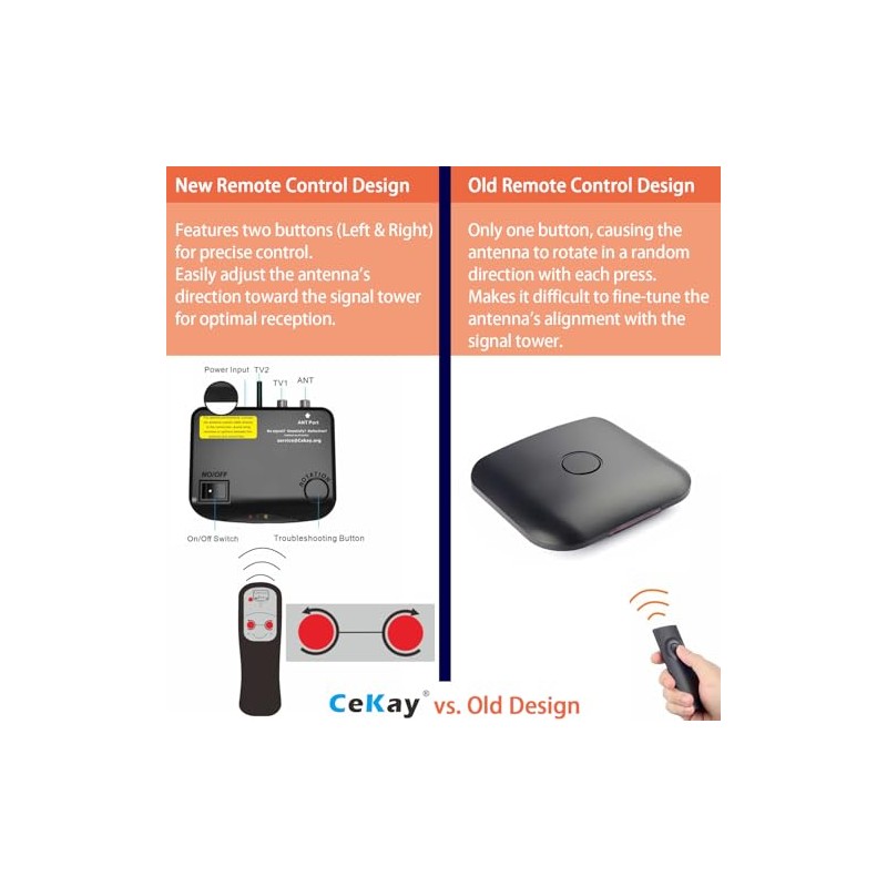 CeKay Outdoor Digital Amplified HDTV Antenna, 360° Controllable Rotating TV