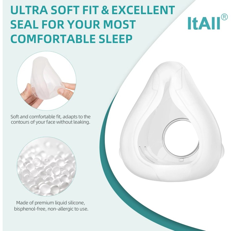 ItAll Improved Replacement Cushion Set (M) for Airfit F20 with