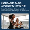 HydroLite Molecular Hydrogen Tablets for Drinking Water with Magnesium |