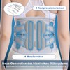 SKXZK Adjustable Back Support Belt with Support Struts - Breathable