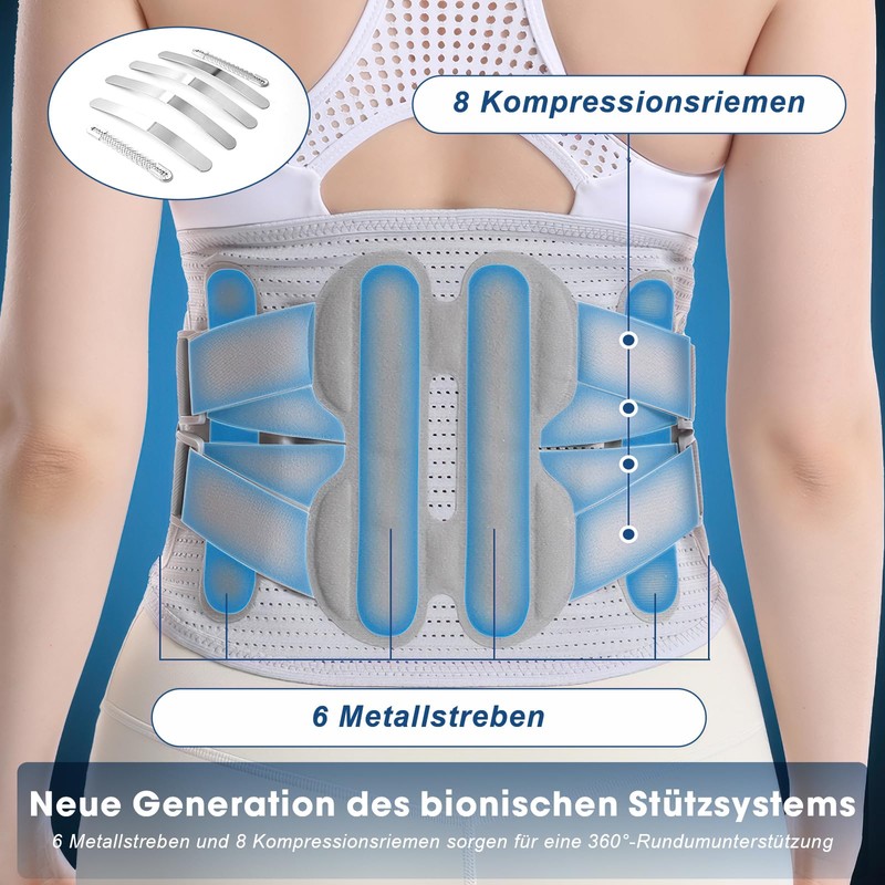 SKXZK Adjustable Back Support Belt with Support Struts - Breathable