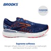 Brooks Men's Glycerin GTS 20 Supportive Running Shoe - Blue