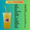 Generic Loaded Tea Tropical 5-Pack