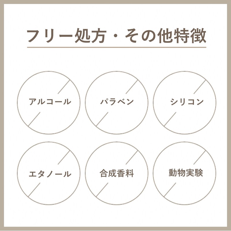 VIONAS Vitamin C 10% + Liposome C Beauty Serum, Skin