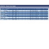 Blue Print Valve Cover Gasket - ADC46714