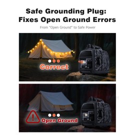 Mellbree Neutral Ground Bonding Plug, 3Packs for Floating Neutral Systems with Surge Protection, 16A for Portable Inverter Generator & RV Camping, Solve Open Ground Warning