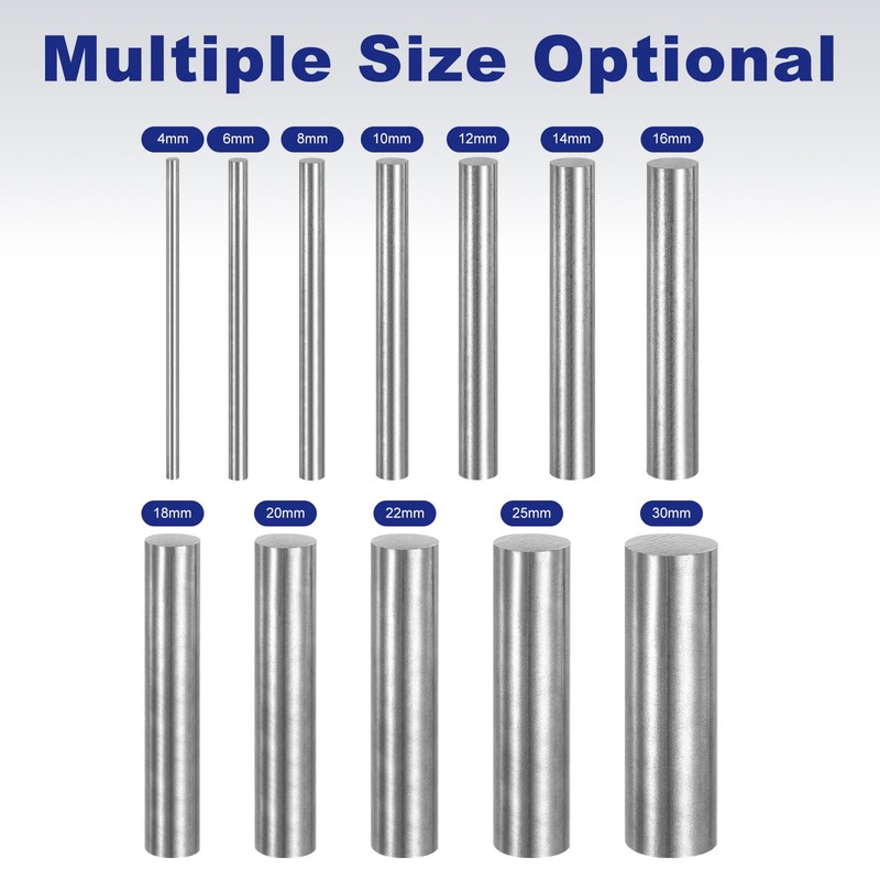PATIKIL Pure Iron Rod Diameter 0.63 inch (16 mm) Length