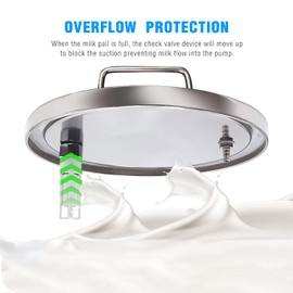 Hantop Milking Machine Accessory Stainless Steel Milk Bucket (12L)