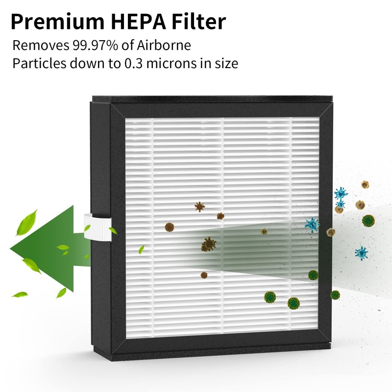 FCFMY 3 Packs Q10 Replacement Filters Compatible with Afloia Q10