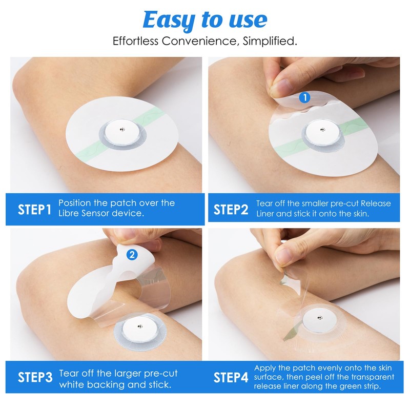 YOUSHARES Sensor Patches for Freestyle Libre 1 & 2 Plasters