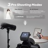 Godox X3 Pro S X3 PRO-S TTL Wireless Flash Trigger