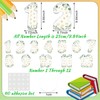 Ireer 12 Pcs Multiple Math Posters from 1 to 12