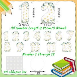 Ireer 12 Pcs Multiple Math Posters from 1 to 12 Multiplication Chart Fact Skip Counting Numbers Times Multiplication Flash Cards Poster for Kids Leaning Studying Classroom Home Decor (White,Greenery)