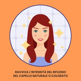 Pigment Shampoo, Pigment Shampoo, Revives Colour with Jojoba Oil and Phytocheratin, Hair Colour Raven Black, Cleans and Leaves Hair Shiny and Silky, 200 ml