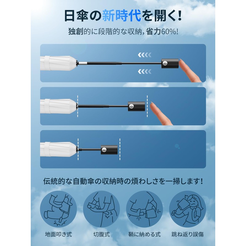 Parasol (Industry's First! Stage Storage, JIS Certified, Supervised by Active