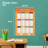 Sumbox Division Educational Math Poster, Multiplication Chart Table, Teaching Classroom