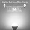 Awenia LED Bulb E27 20 W (Replaces 150 W) Bulb,