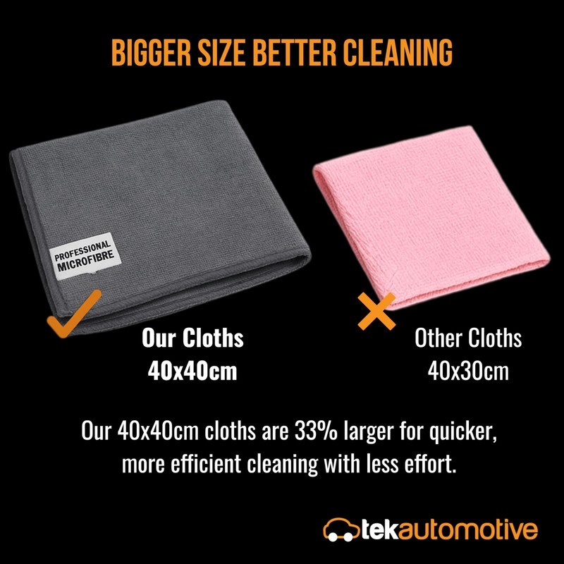 Tek Automotive Heavy Duty Microfibre Cloths – 5 Pack, Colour