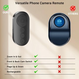 Wireless Camera Remote Control with Zoom for iPhone & Android, Versatile Shutter with Front/Rear Camera Switch for Photo & Video, Smartphone Remote Clicker for TikTok