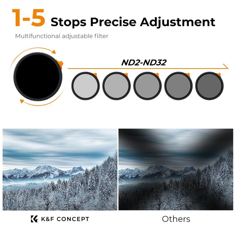 K&F Concept 49mm 1/4 Black-Mist & Variable ND2-32 Filters, Multi-functional