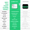 CLIONE PRIME Skin Moisturizer for Women