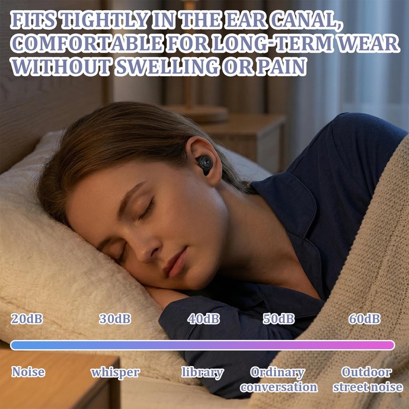 2 Pairs of Sleep Ear Protection, Adjustable 28 dB Noise