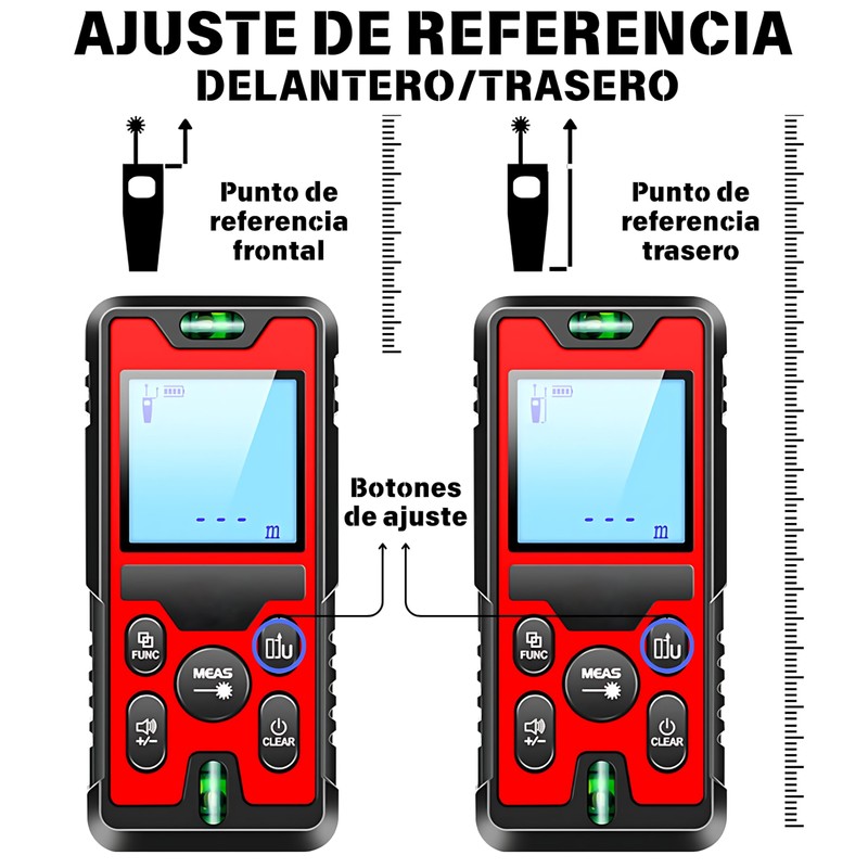 OIUBJDA Medidor de Distancia de Alta precisión,Telemetro compactas de medición,Flexometro