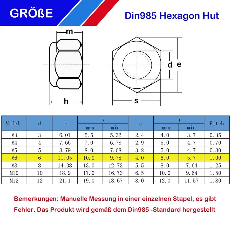 Pack of 50 Nylon Nuts M6 Stainless Steel, Hexagonal Nuts,