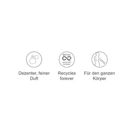 Callusan Creme Foam Mares 175 ml - Body Care Moisturising Cream Foam - Nourishing Foam for Dry & Stressed Skin