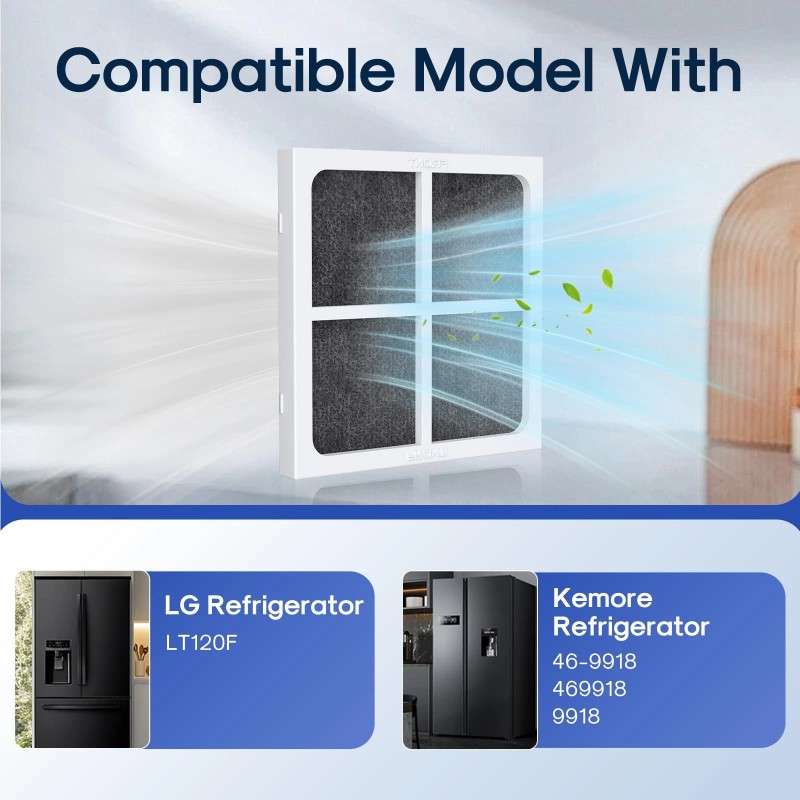ICEPURE Premium Refrigerator Air Filter 3 Pack Compatible with LG