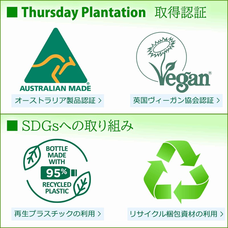 Tea Tree Everyday Shampoo