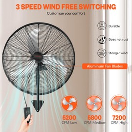 ZMRTDWO 24 Inch Wall Mount Fan, Oscillating Wall Mounted Fan, 3 Speed High Velocity with Max 7200 CFM, IP44 Water Resistant for Patio, Warehouse, Workshop, Garage, ETL-Certified