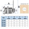 Litensh Cabinet Cam Locks 30mm, Mailbox Lock with Key Different,
