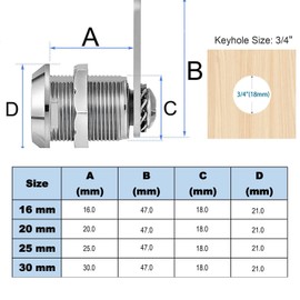 Litensh Cabinet Cam Locks 30mm, Mailbox Lock with Key Different, Letter Post Box Lock, Secure Files Drawers Dresser Cupboard Locks (1, 30mm)