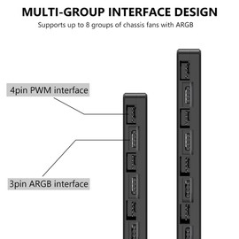 PC Fan Hub,5V3pin ARGB&12V4pin PWM 2in1 Total 16 Ports ARGB Fan Hub,SATA Power, Magnetic Base Greater Flexibility.
