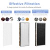 4-PACK Replacement Filter for MA Air Purifier -40, 40E Series