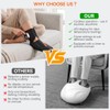 Cordless Foot Ankle Massager for Pain and Circulation