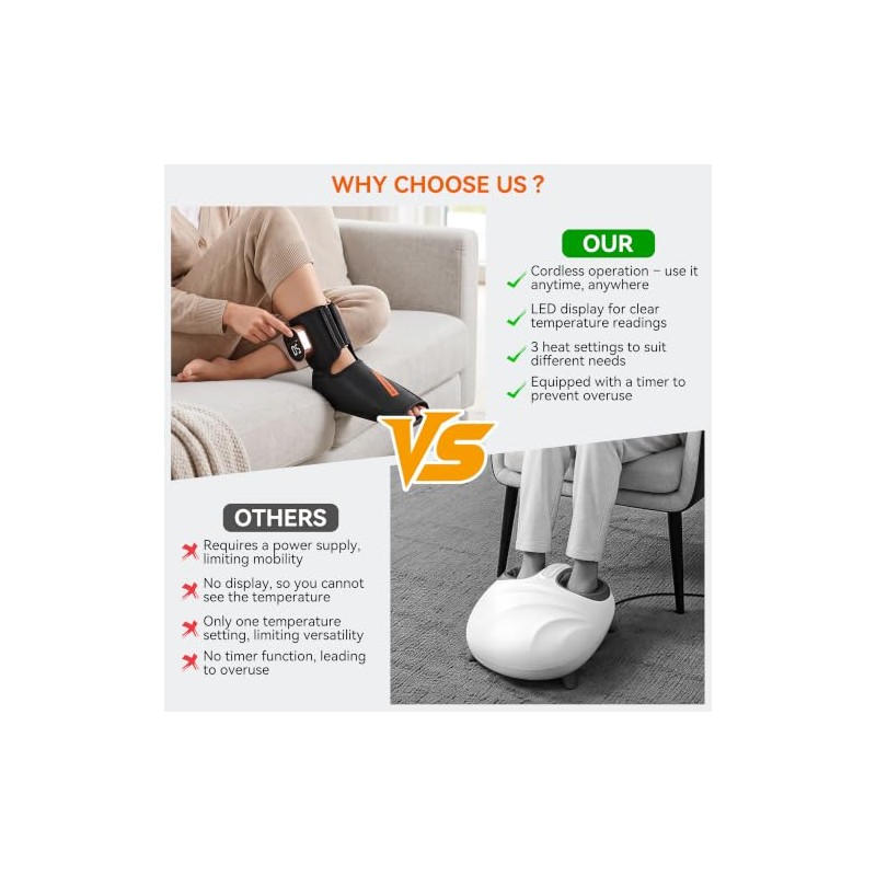 Cordless Foot Ankle Massager for Pain and Circulation