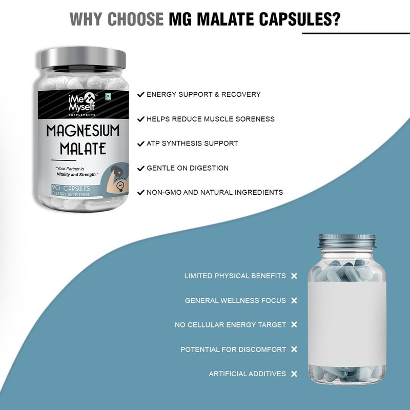 iMeMyself Magnesium Malate Dietary Supplement – 90 Capsules