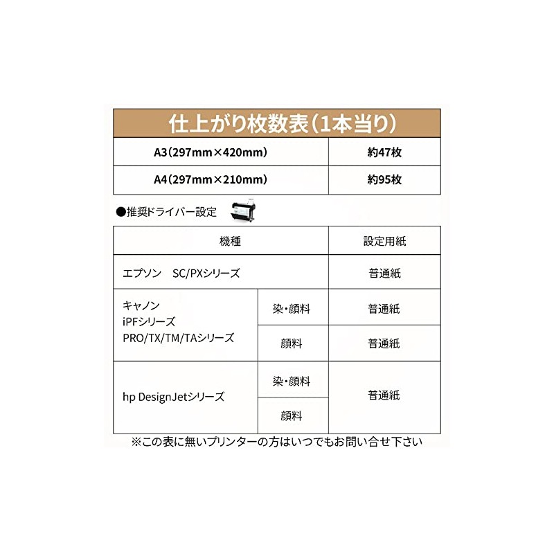 A3 Nobi Roll Paper Yashima Industry Co., Ltd