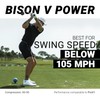 Trust Golf Ball Bison V Power–Designed for Professionals and Low