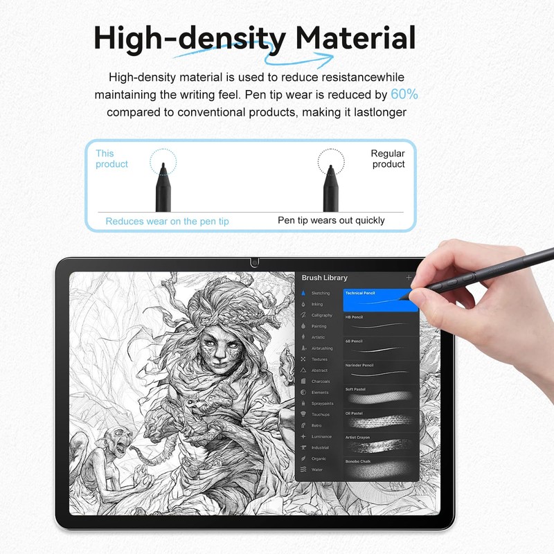 KONXISA 2-Pack Screen Protector for Wacom MovinkPad 11 Tablet, Paperfeel