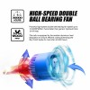 SHENKENUO For Hummer H3 2006-2010 8000K LED Headlight Hi/Lo +