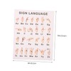 TEHAUX 8 Sheets Gesture Language Learning Posters Fun Classroom Decor