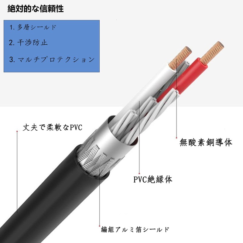 RCA 3.5mm Converter Cable 30cm RCA Cable Red White Audio